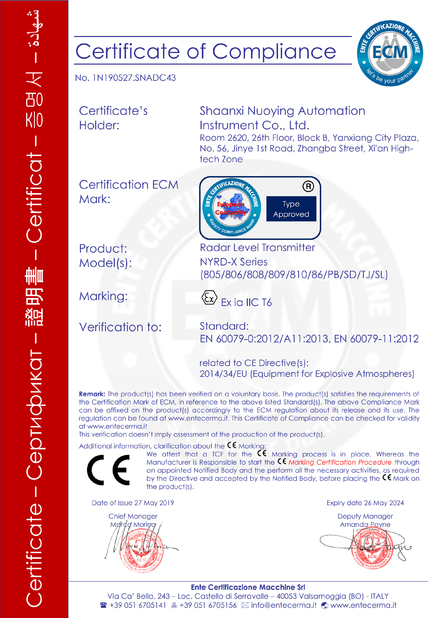 China Xi 'an West Control Internet Of Things Technology Co., Ltd. Certification