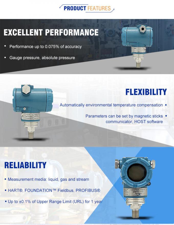 RS485 Pipe Pressure Sensor Transmitter 100MPa 0