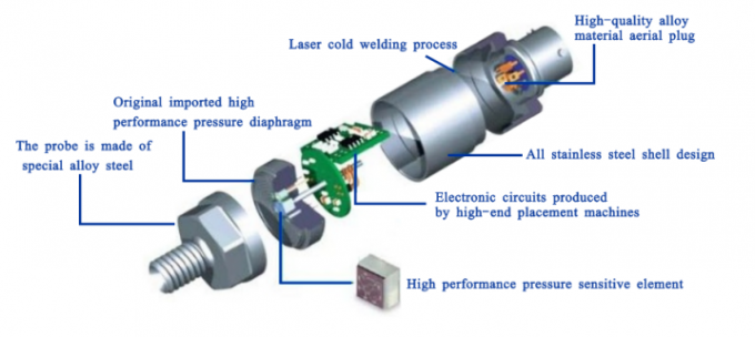 Exquisite Soild Structure NH-93420 Series Liquid Level Transmitter For Various Liquid Level Measurement Applications 0