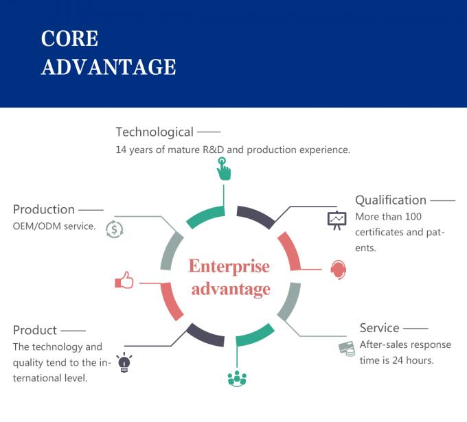 NYDE Fork Density Meter for Mixing Applications of Viscous and Low Conductive Media 4