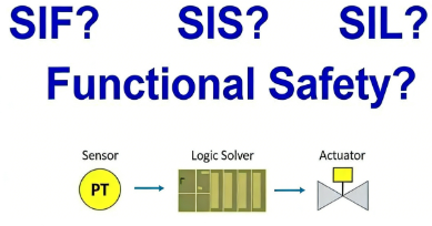 latest company case about Understanding SIS, SIF, and the Differences Between SIL 3 and Other SIL Levels  0