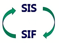 latest company case about Understanding SIS, SIF, and the Differences Between SIL 3 and Other SIL Levels  1