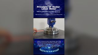 Measurement principle of radar level gauge